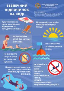 Безпечні канікули: пам’ятаймо правила поведінки на водоймах!